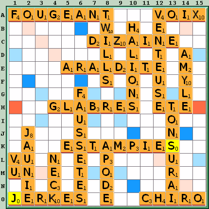 Grille de jeu
