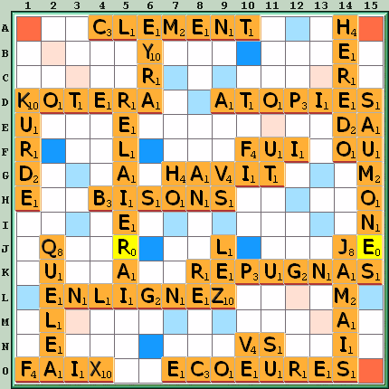 Grille de jeu