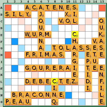 Grille de jeu