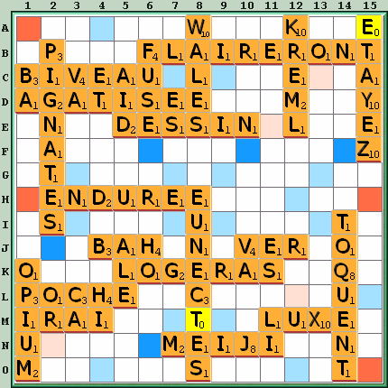 Grille de jeu