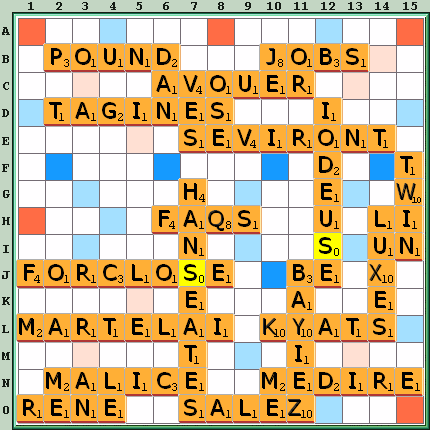 Grille de jeu
