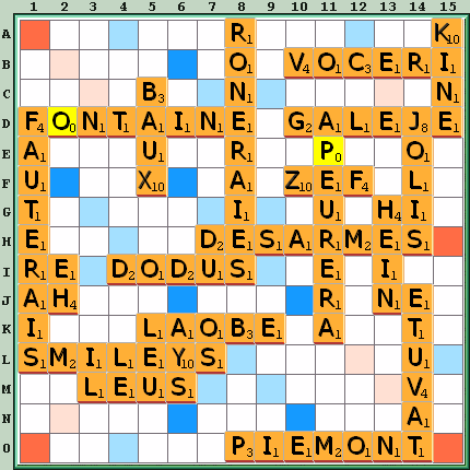 Grille de jeu