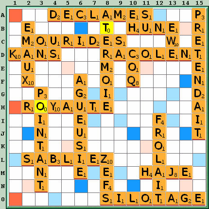 Grille de jeu
