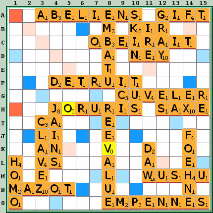 Grille de jeu