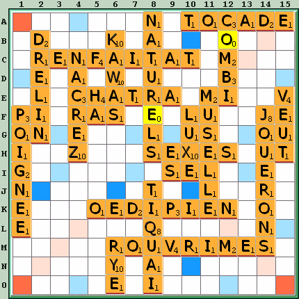 Grille de jeu