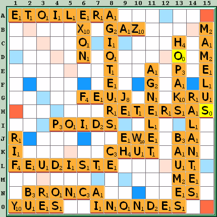 Grille de jeu