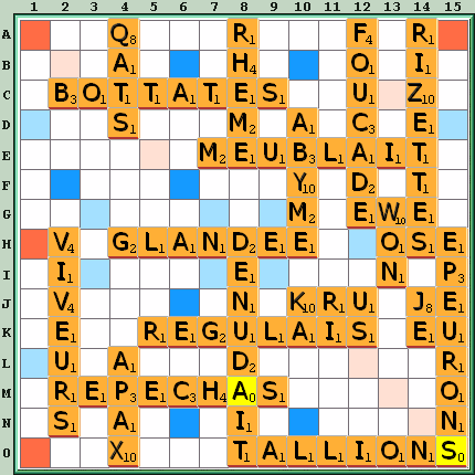 Grille de jeu