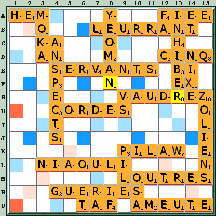 Grille de jeu