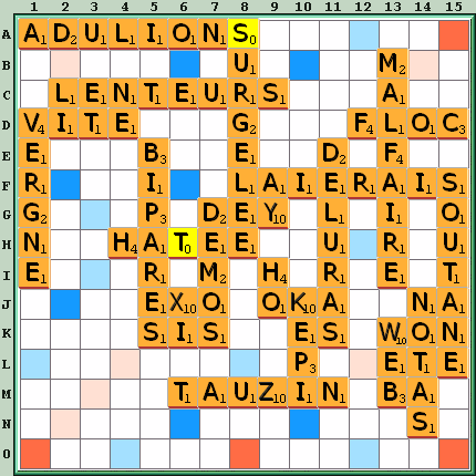 Grille de jeu