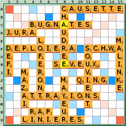 Grille de jeu