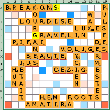 Grille de jeu