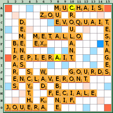 Grille de jeu