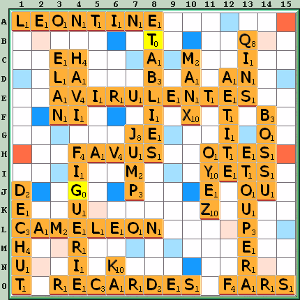 Grille de jeu