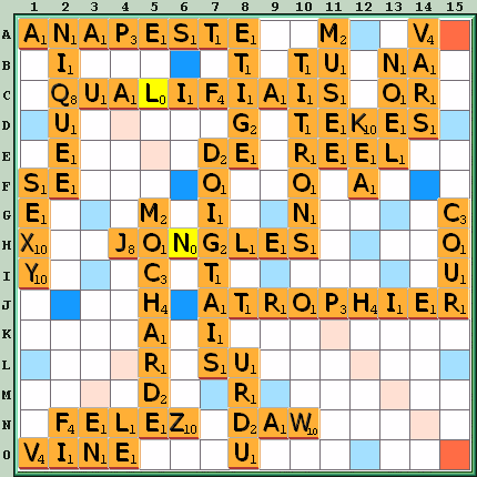 Grille de jeu