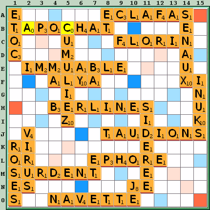 Grille de jeu