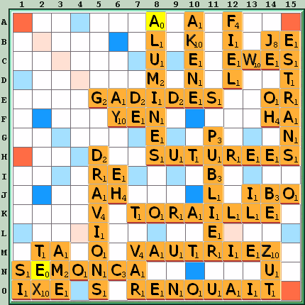Grille de jeu