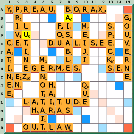 Grille de jeu