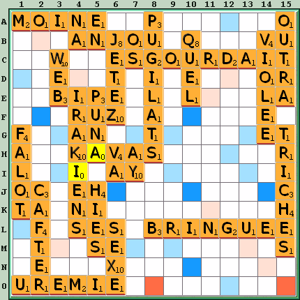 Grille de jeu