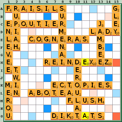 Grille de jeu