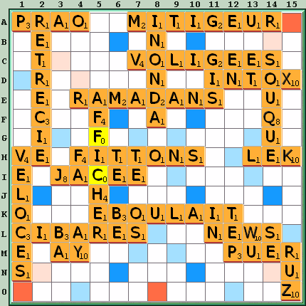 Grille de jeu