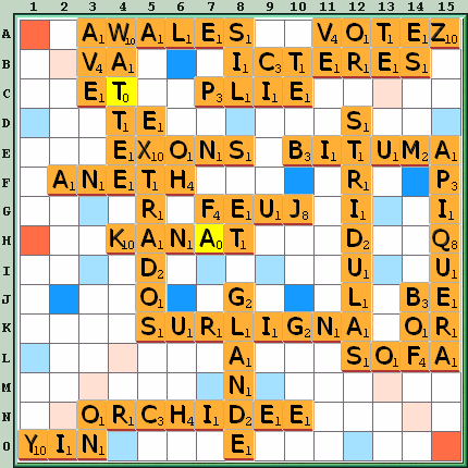 Grille de jeu