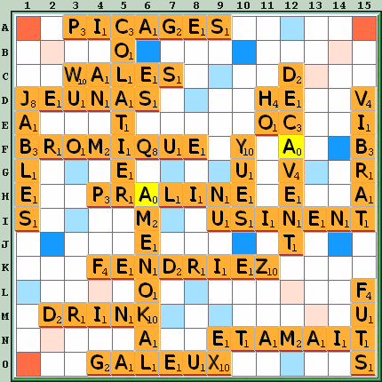 Grille de jeu