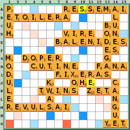Grille de jeu