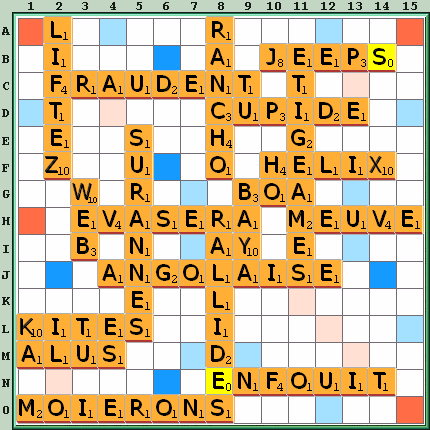 Grille de jeu