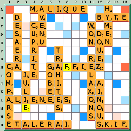 Grille de jeu