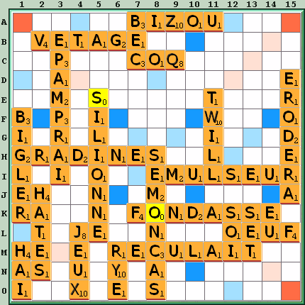 Grille de jeu