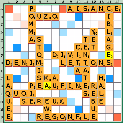 Grille de jeu