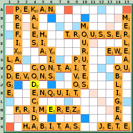 Grille de jeu
