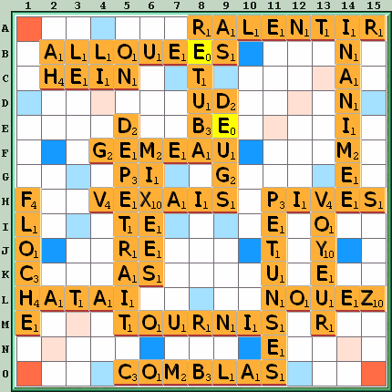 Grille de jeu