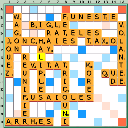 Grille de jeu