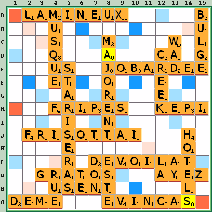 Grille de jeu