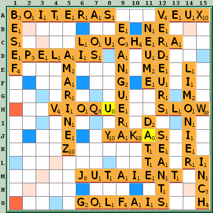 Grille de jeu