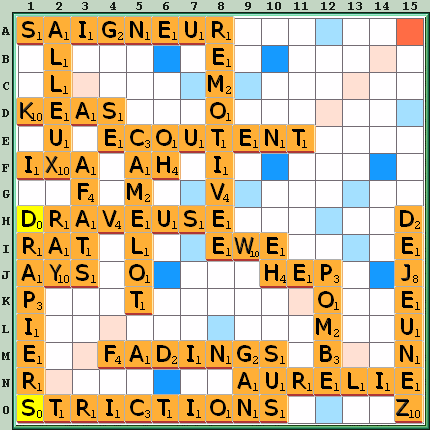 Grille de jeu