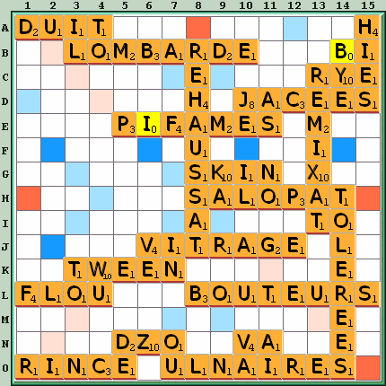 Grille de jeu