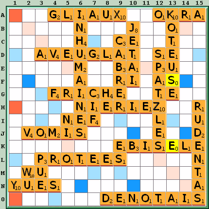 Grille de jeu