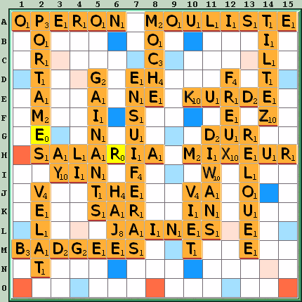 Grille de jeu