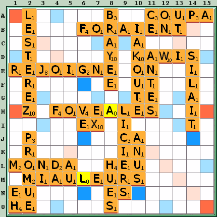 Grille de jeu