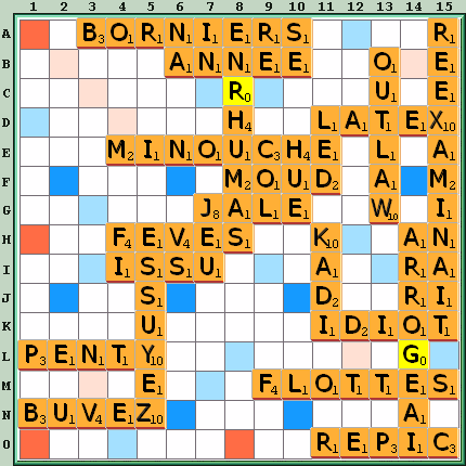 Grille de jeu