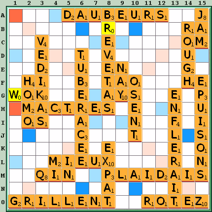 Grille de jeu