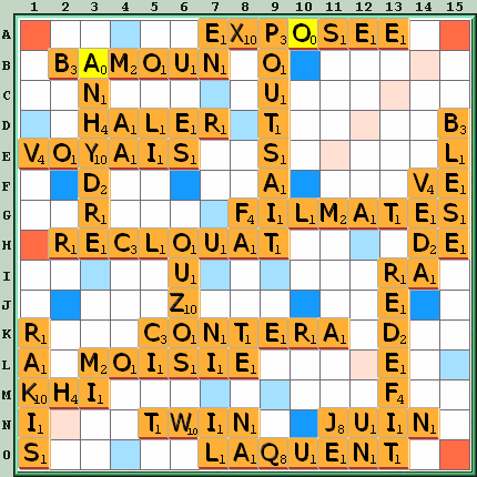 Grille de jeu