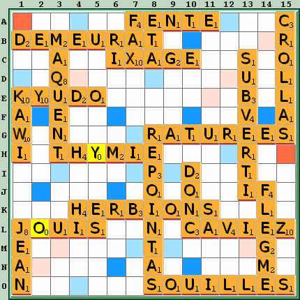 Grille de jeu