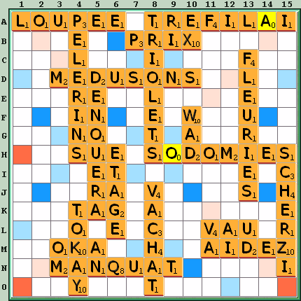Grille de jeu