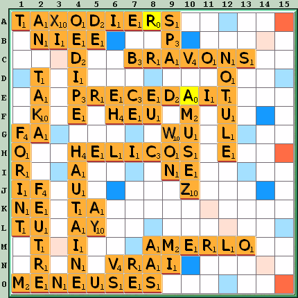 Grille de jeu
