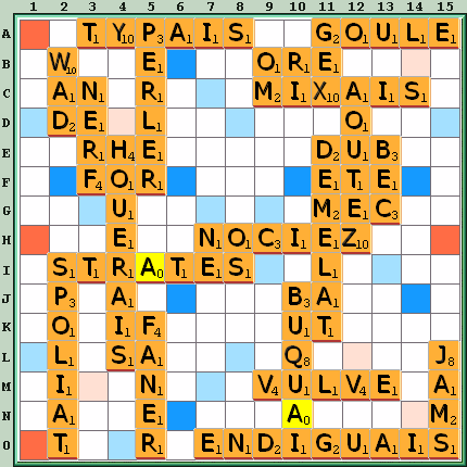Grille de jeu