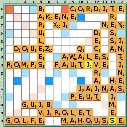 Grille de jeu
