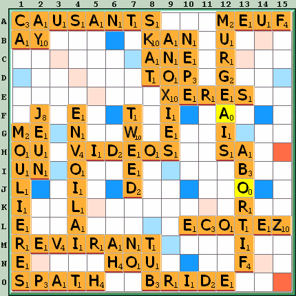 Grille de jeu